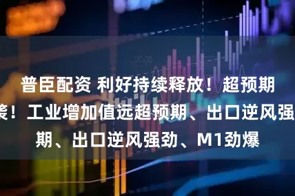 普臣配资 利好持续释放！超预期重磅联袂来袭！工业增加值远超预期、出口逆风强劲、M1劲爆